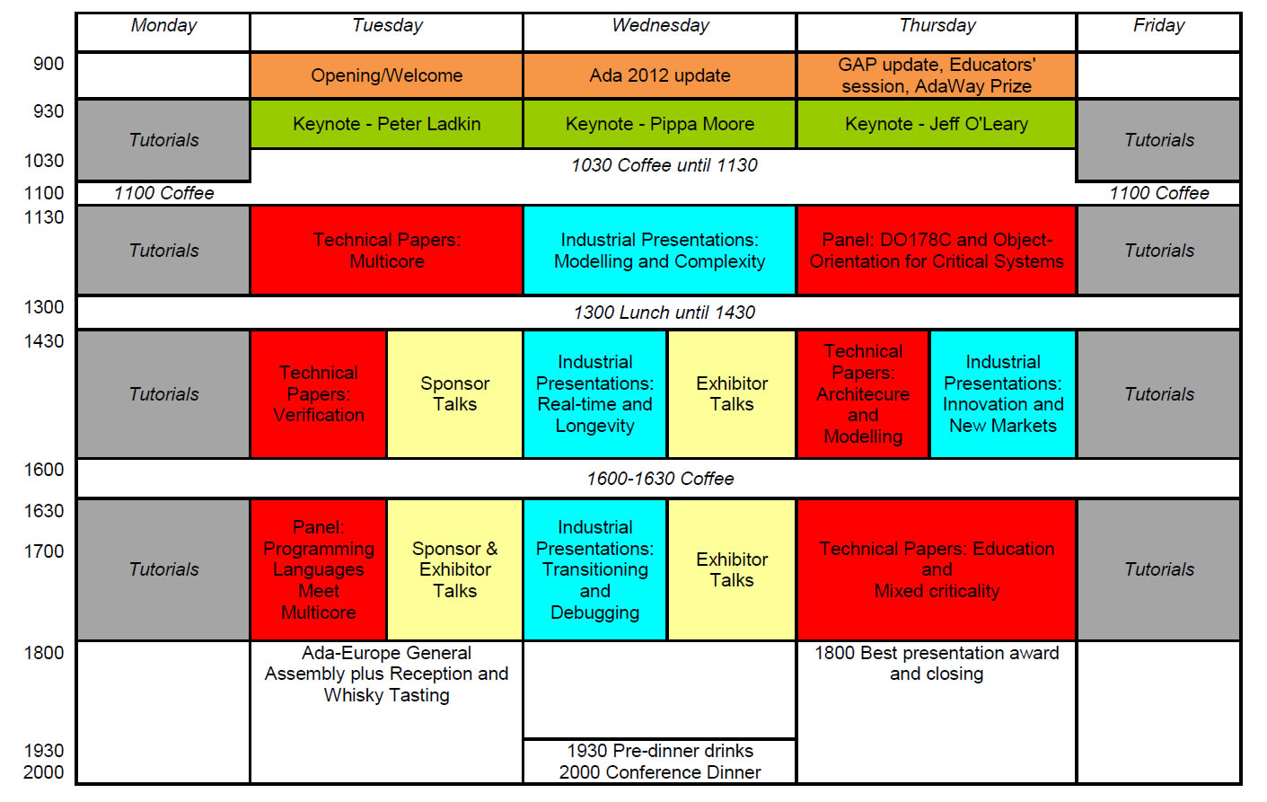 Conference Overview